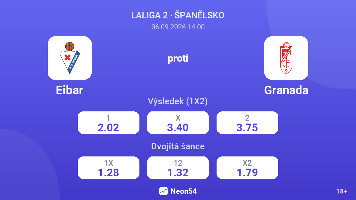 Eibar – Granada — kurzy