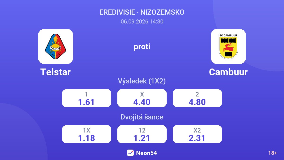 Telstar – Cambuur — kurzy