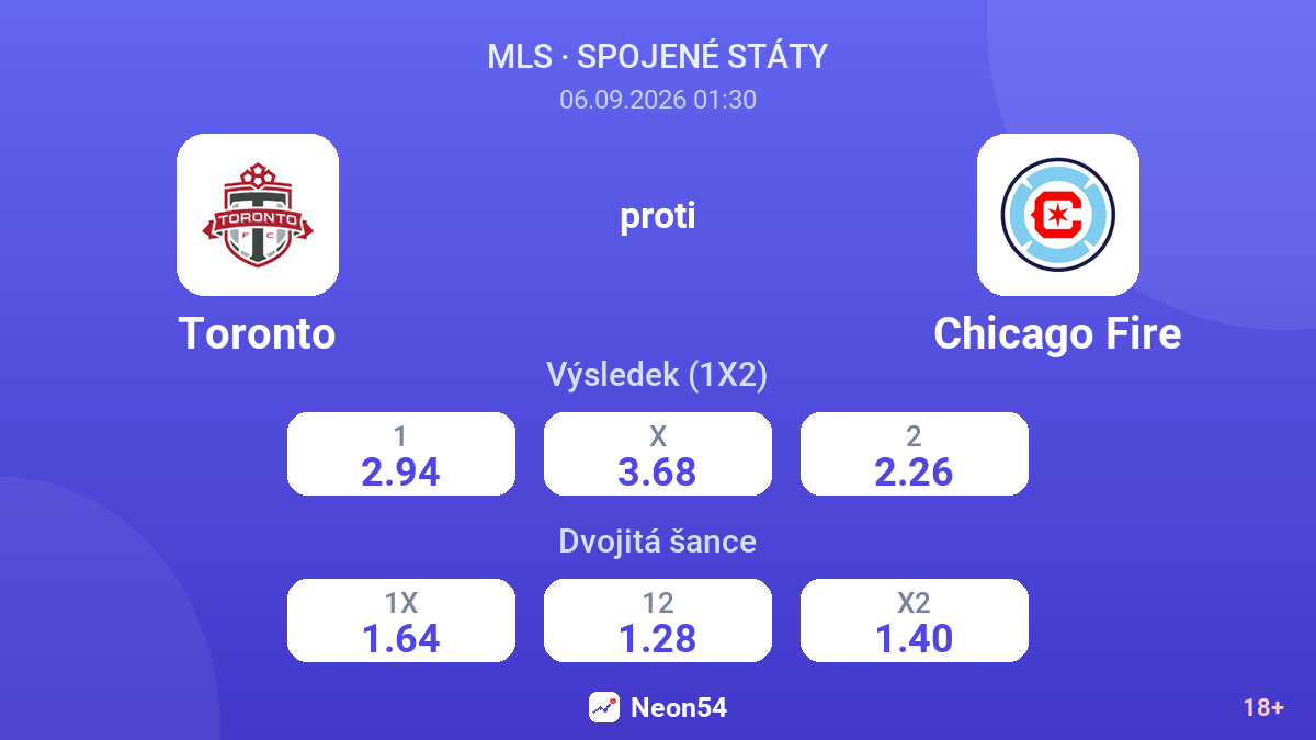 Toronto – Chicago Fire — kurzy
