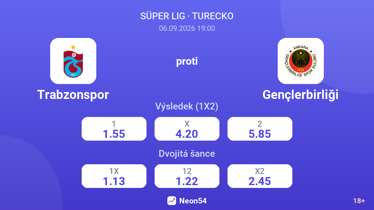Trabzonspor – Gençlerbirliği — kurzy
