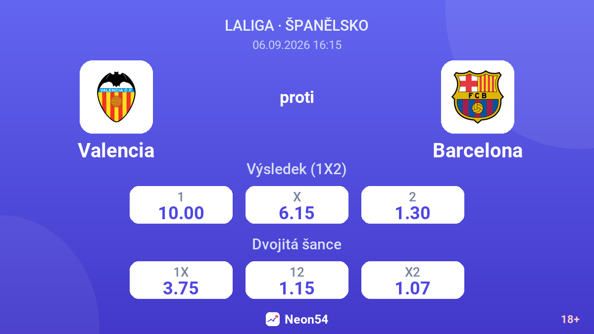 Valencia – Barcelona — kurzy