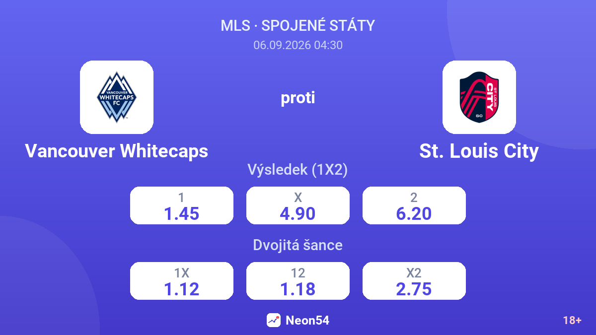 Vancouver Whitecaps – St. Louis City — kurzy