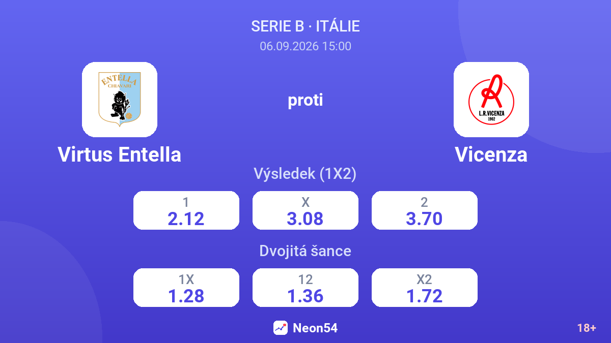Virtus Entella – Vicenza — kurzy