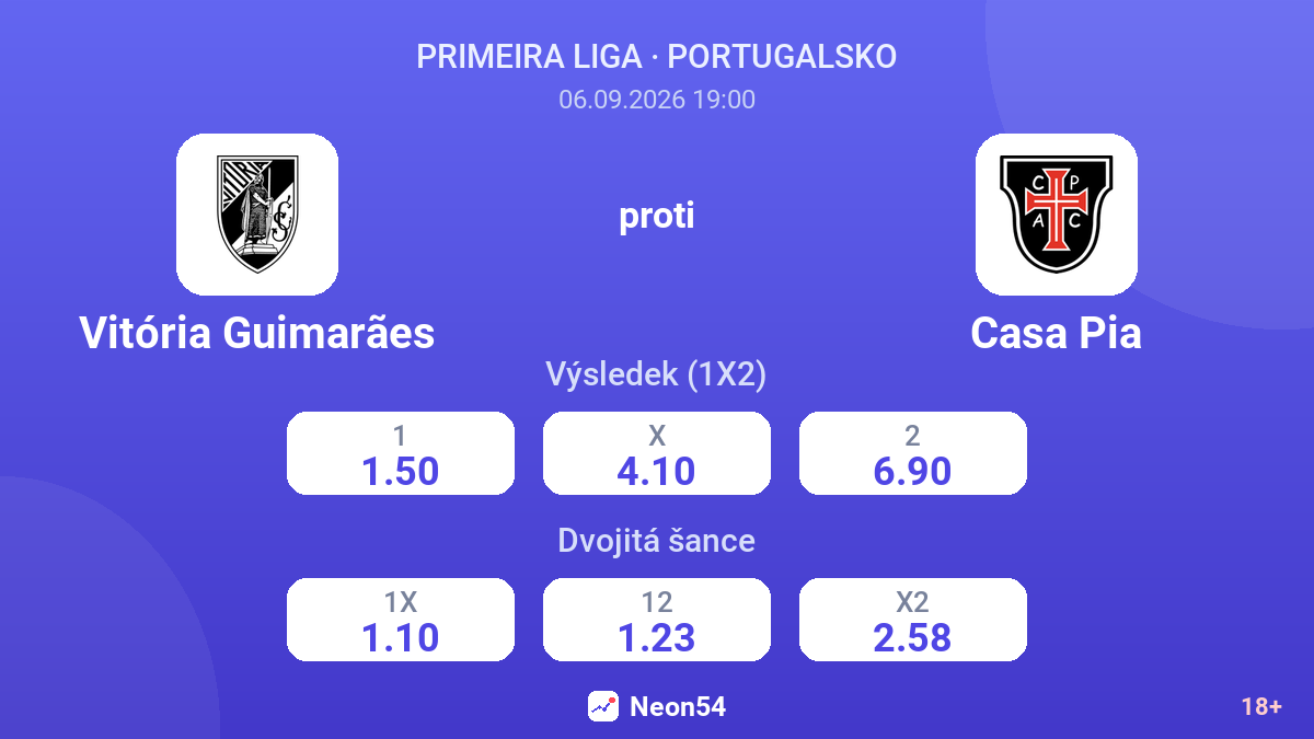 Vitória Guimarães – Casa Pia — kurzy