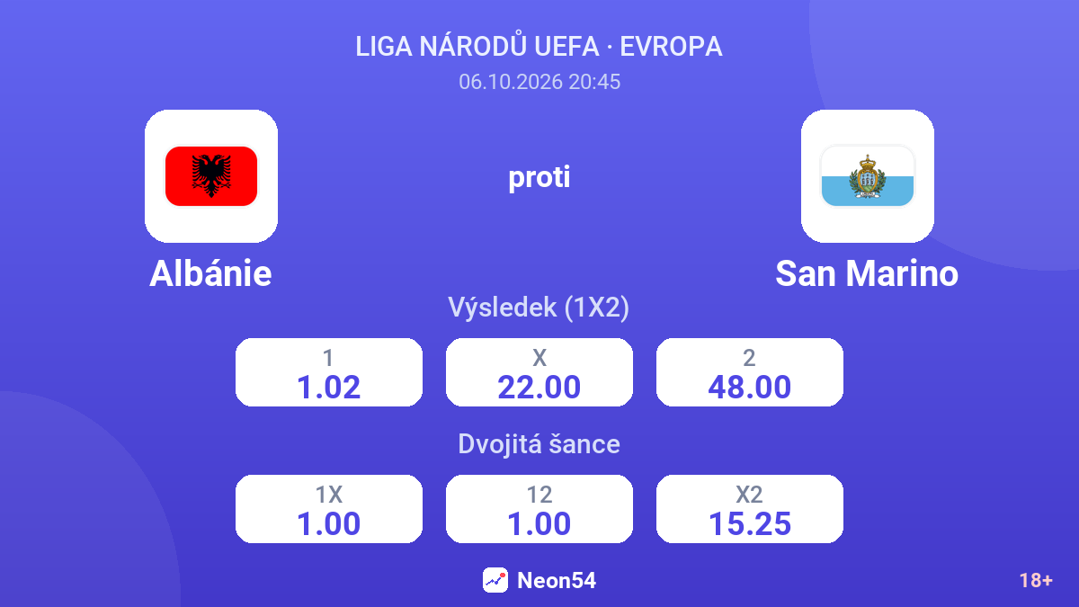 Albánie – San Marino — kurzy