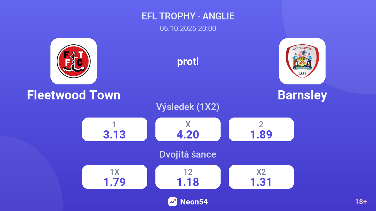 Fleetwood Town – Barnsley — kurzy
