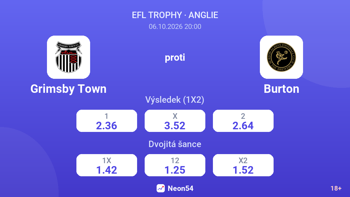 Grimsby Town – Burton — kurzy