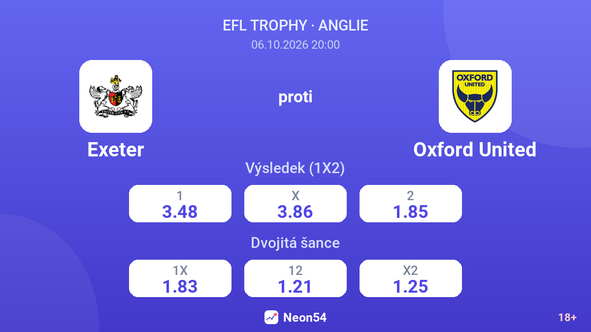 Exeter – Oxford United — kurzy