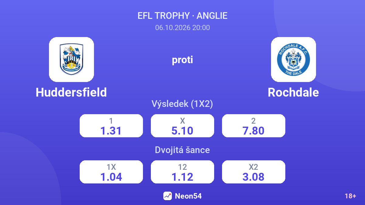 Huddersfield – Rochdale — kurzy