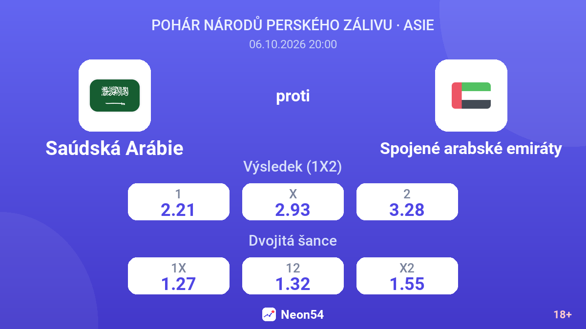 Saúdská Arábie – Spojené arabské emiráty — kurzy
