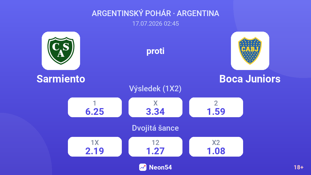 Sarmiento proti Boca Juniors — kurzy
