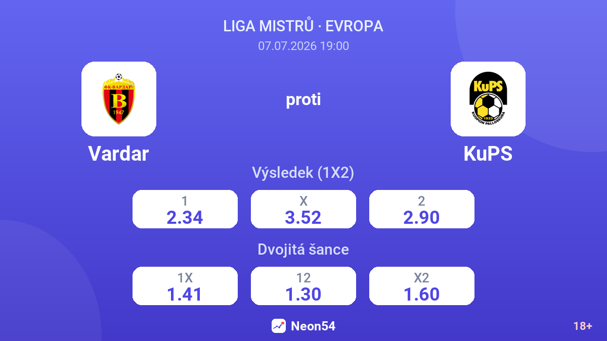Vardar proti KuPS — kurzy