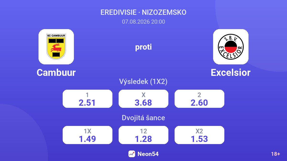 Cambuur – Excelsior — kurzy