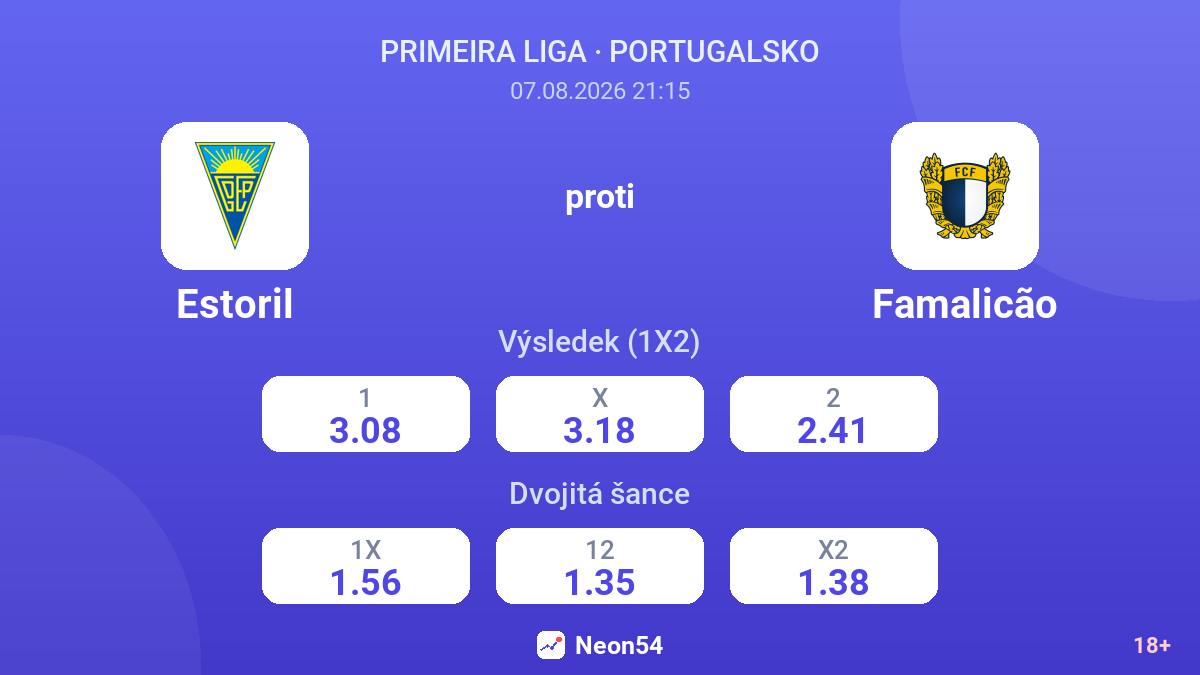 Estoril – Famalicão — kurzy