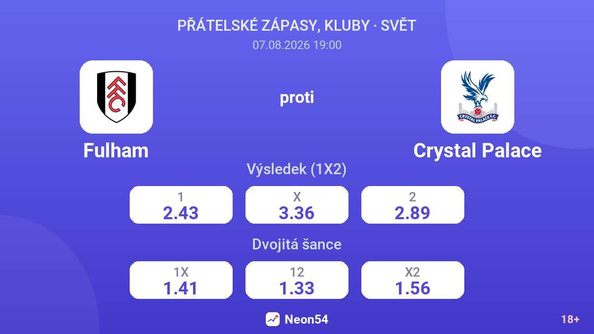 Fulham – Crystal Palace — kurzy