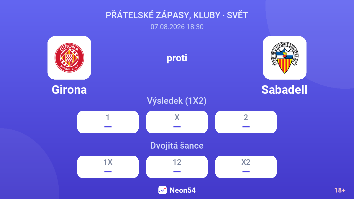 Girona – Sabadell — kurzy