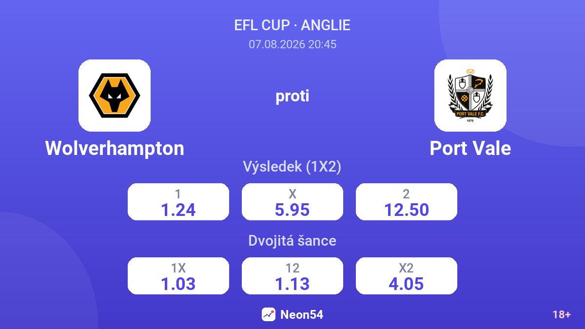 Wolverhampton – Port Vale — kurzy