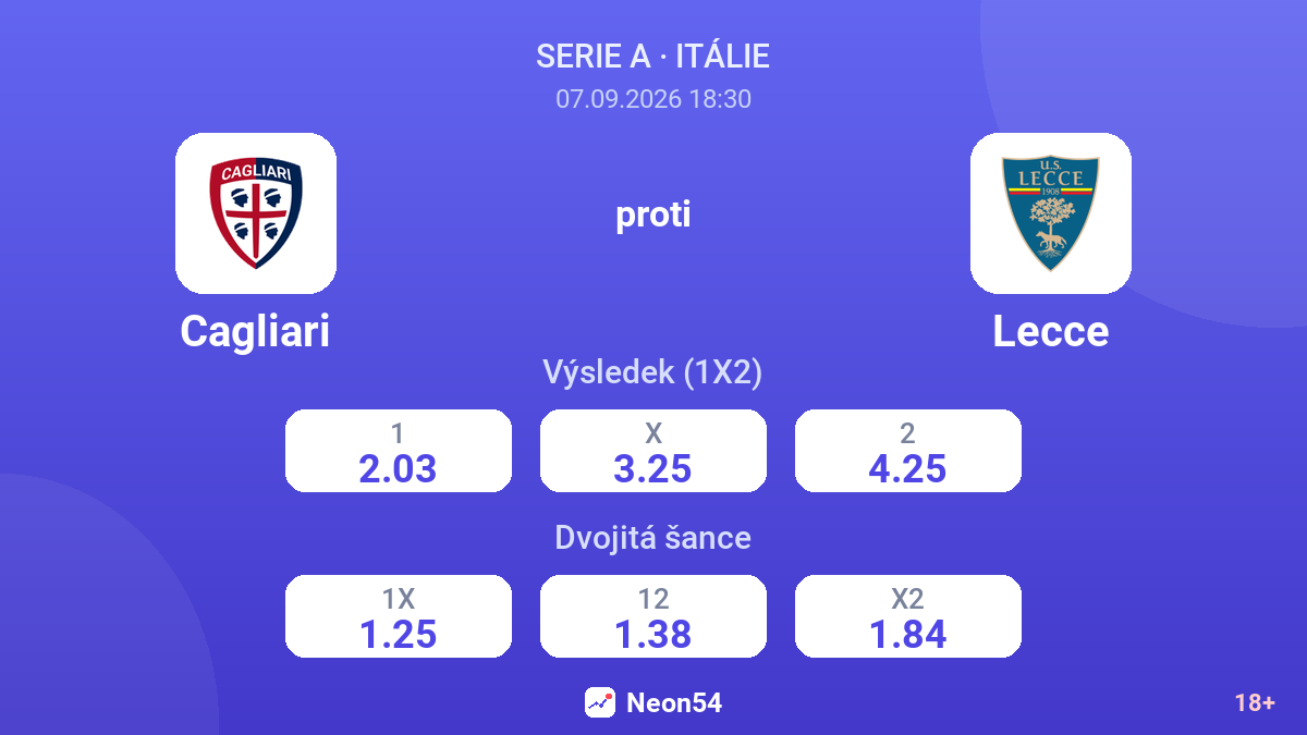 Cagliari – Lecce — kurzy