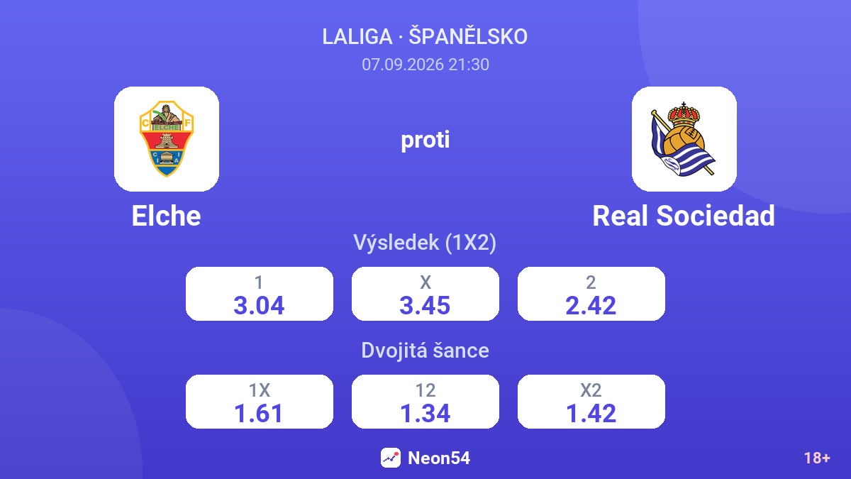 Elche – Real Sociedad — kurzy