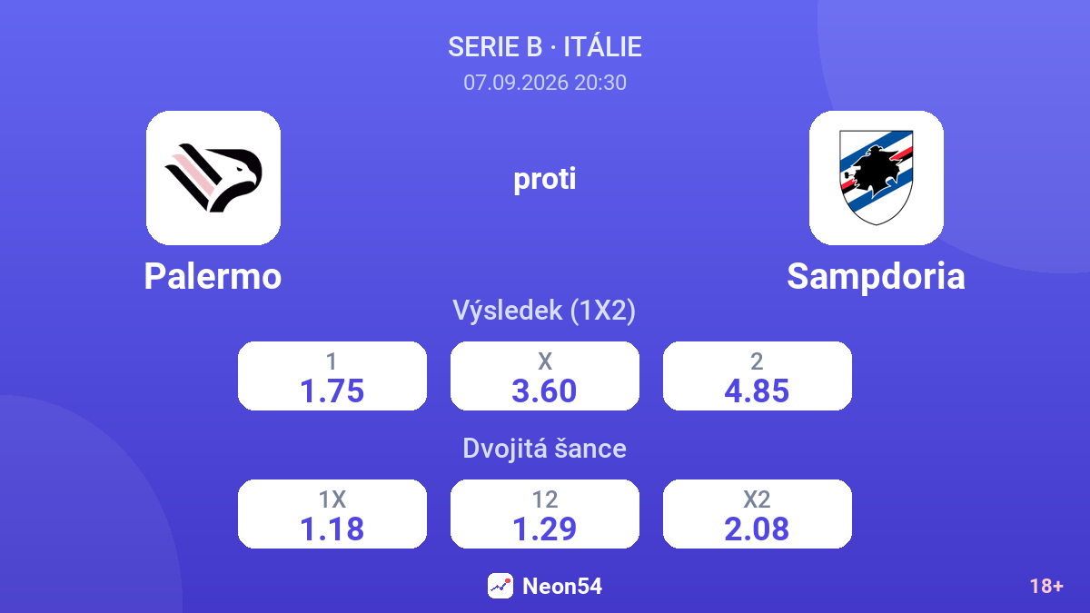 Palermo – Sampdoria — kurzy