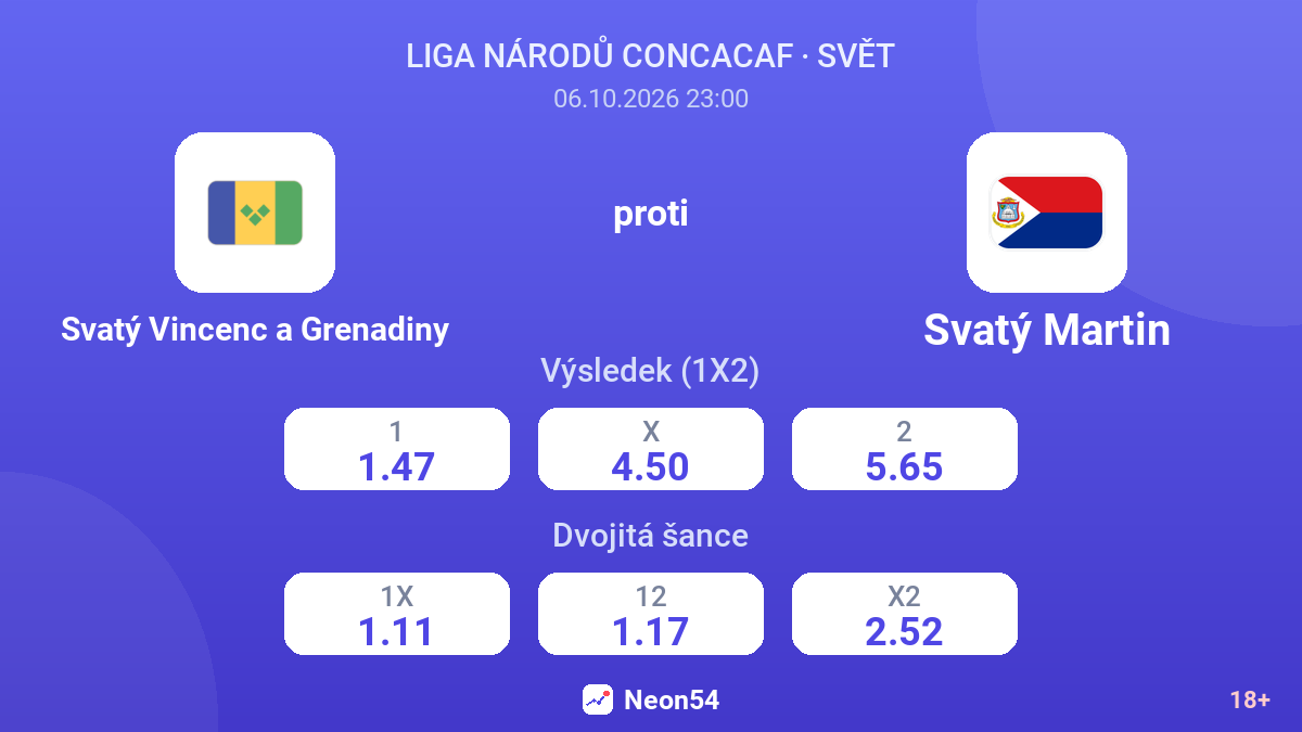 Svatý Vincenc a Grenadiny – Svatý Martin — kurzy