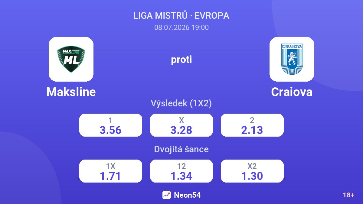 Maksline proti Craiova — kurzy