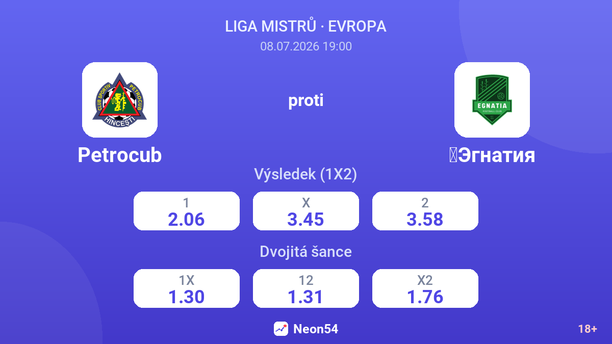 Petrocub proti 	Эгнатия — kurzy