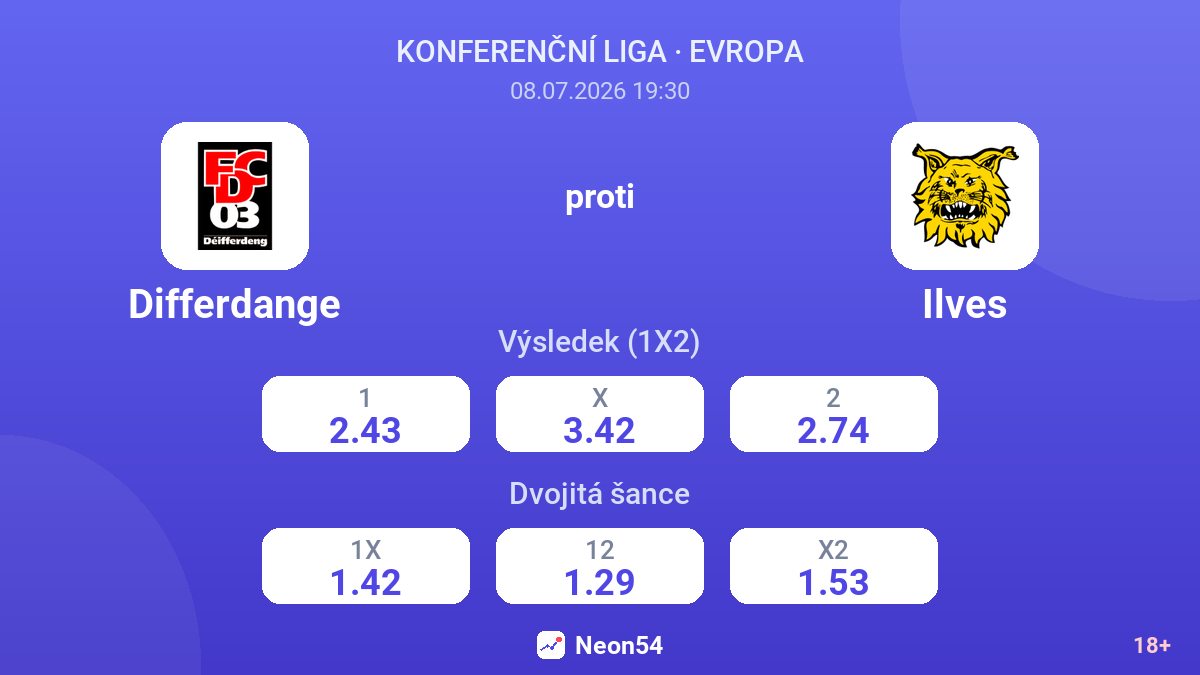 Differdange proti Ilves — kurzy