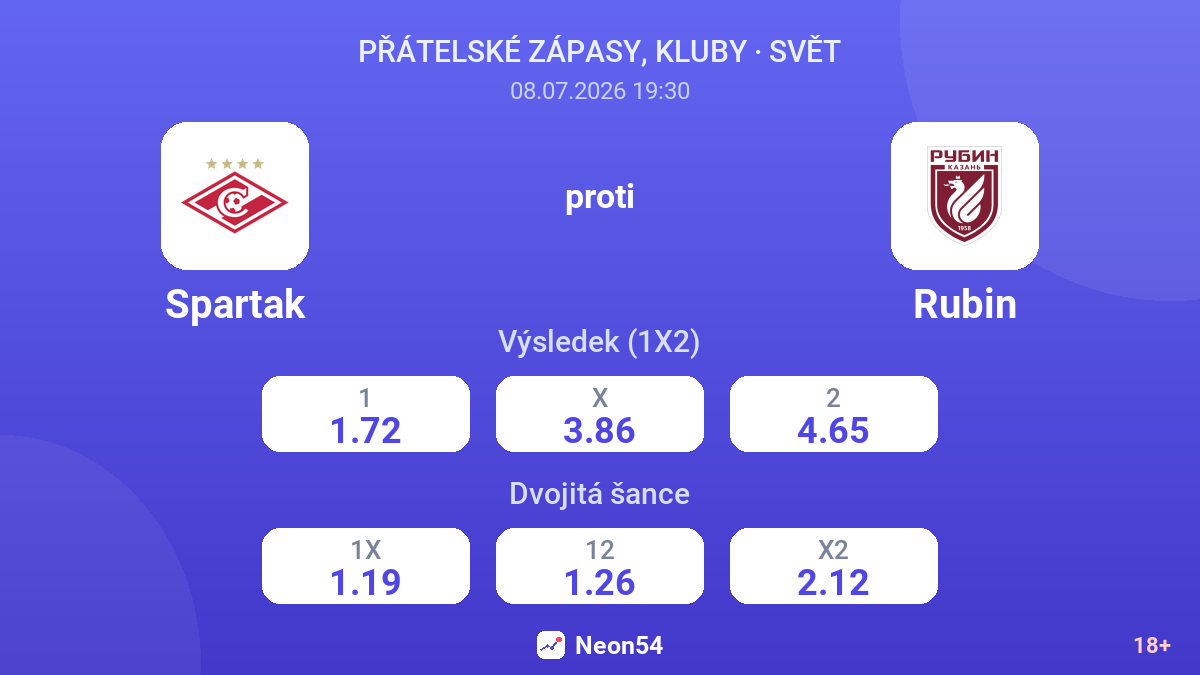 Spartak proti Rubin — kurzy