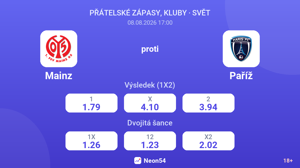 Mainz – Paříž — kurzy