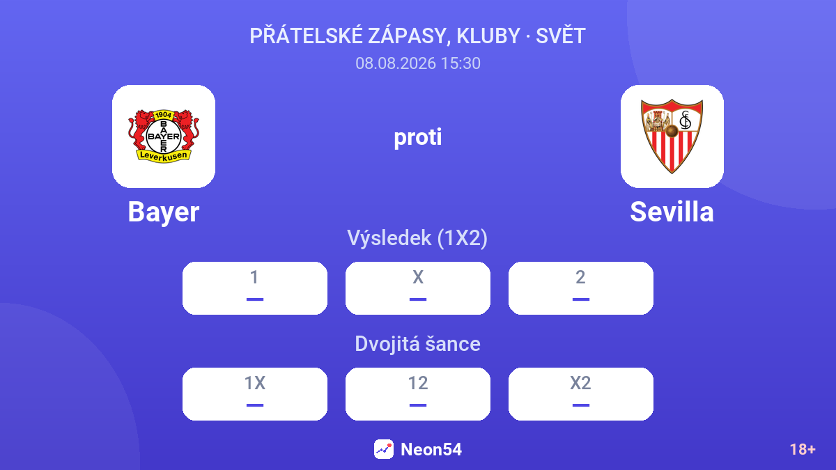 Bayer – Sevilla — kurzy