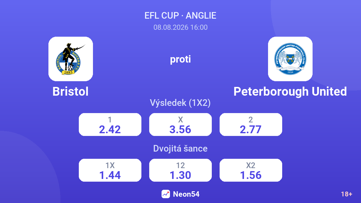 Bristol – Peterborough United — kurzy