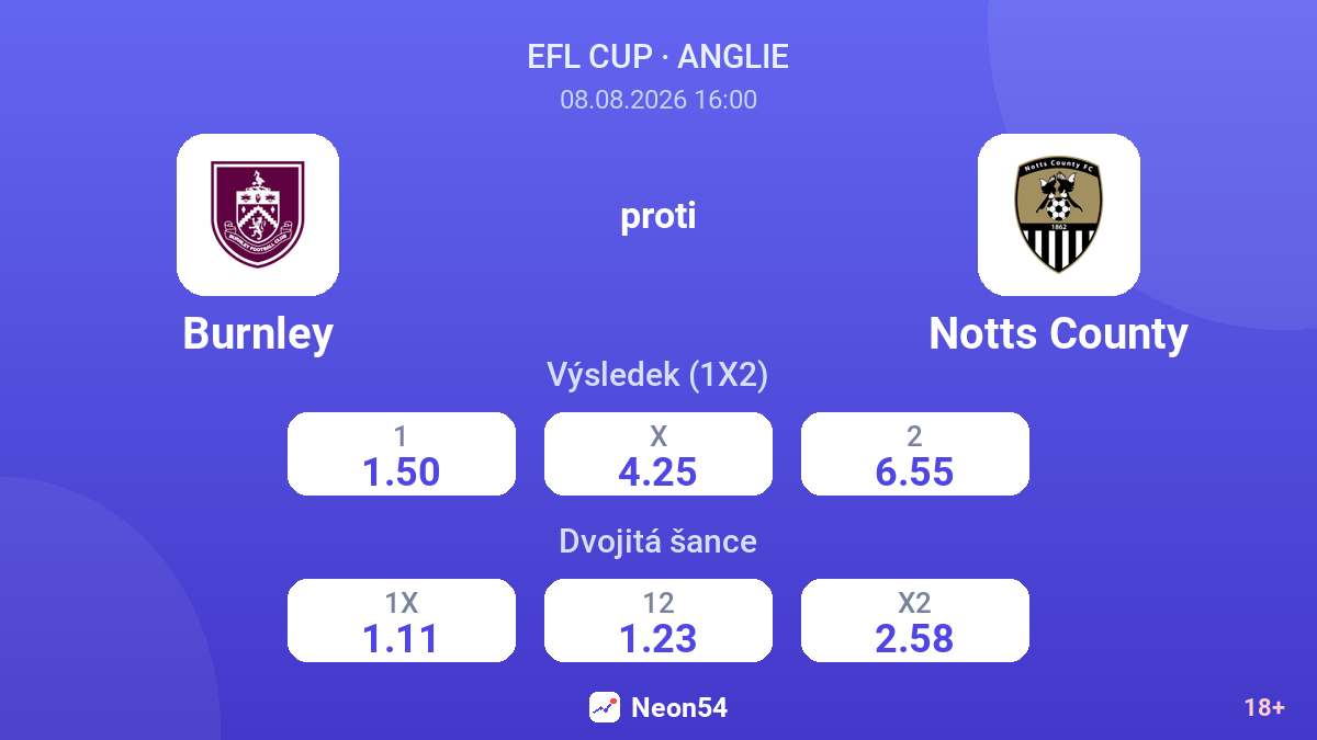 Burnley – Notts County — kurzy