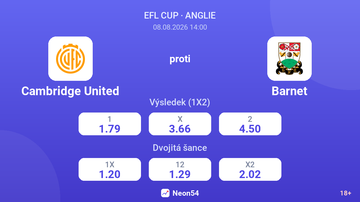 Cambridge United – Barnet — kurzy