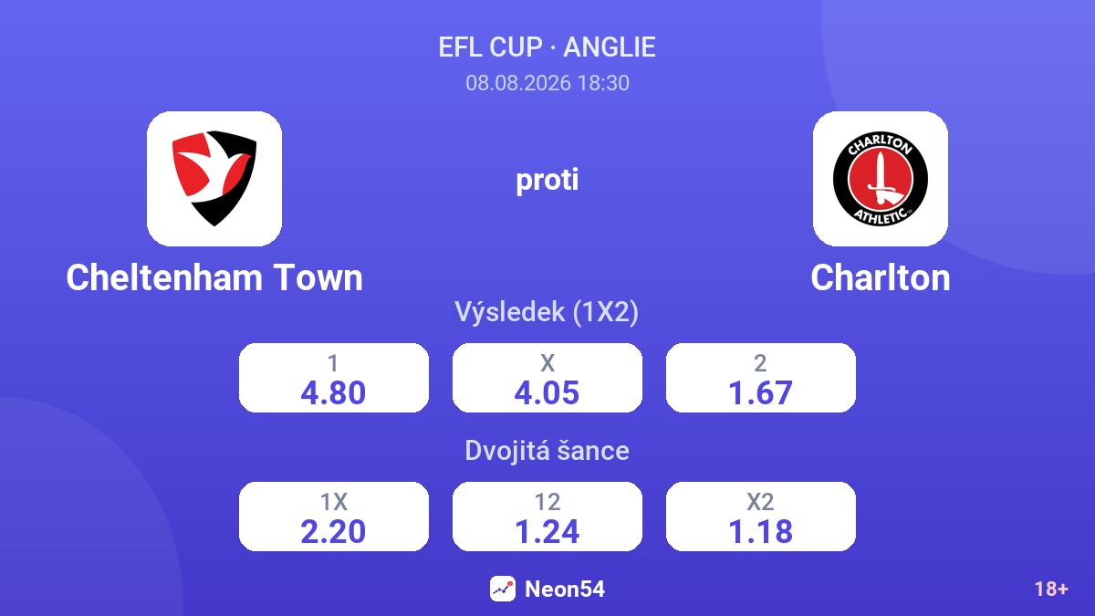 Cheltenham Town – Charlton — kurzy