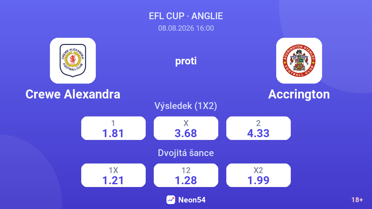Crewe Alexandra – Accrington — kurzy
