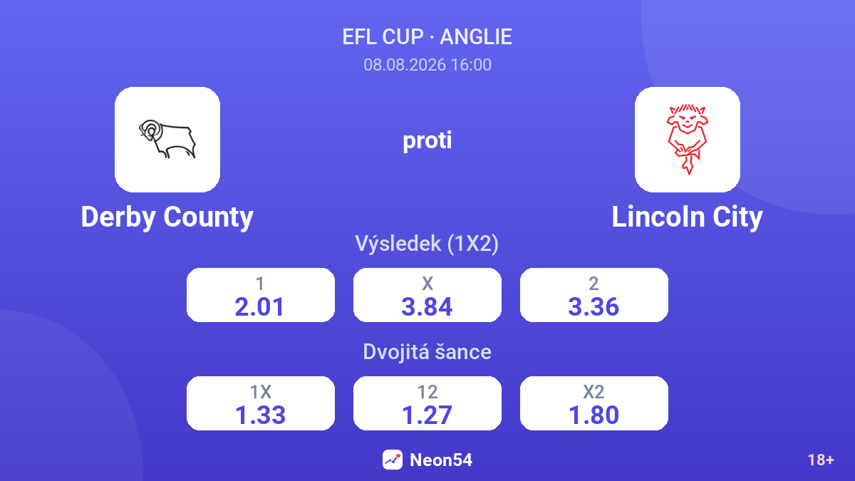 Derby County – Lincoln City — kurzy