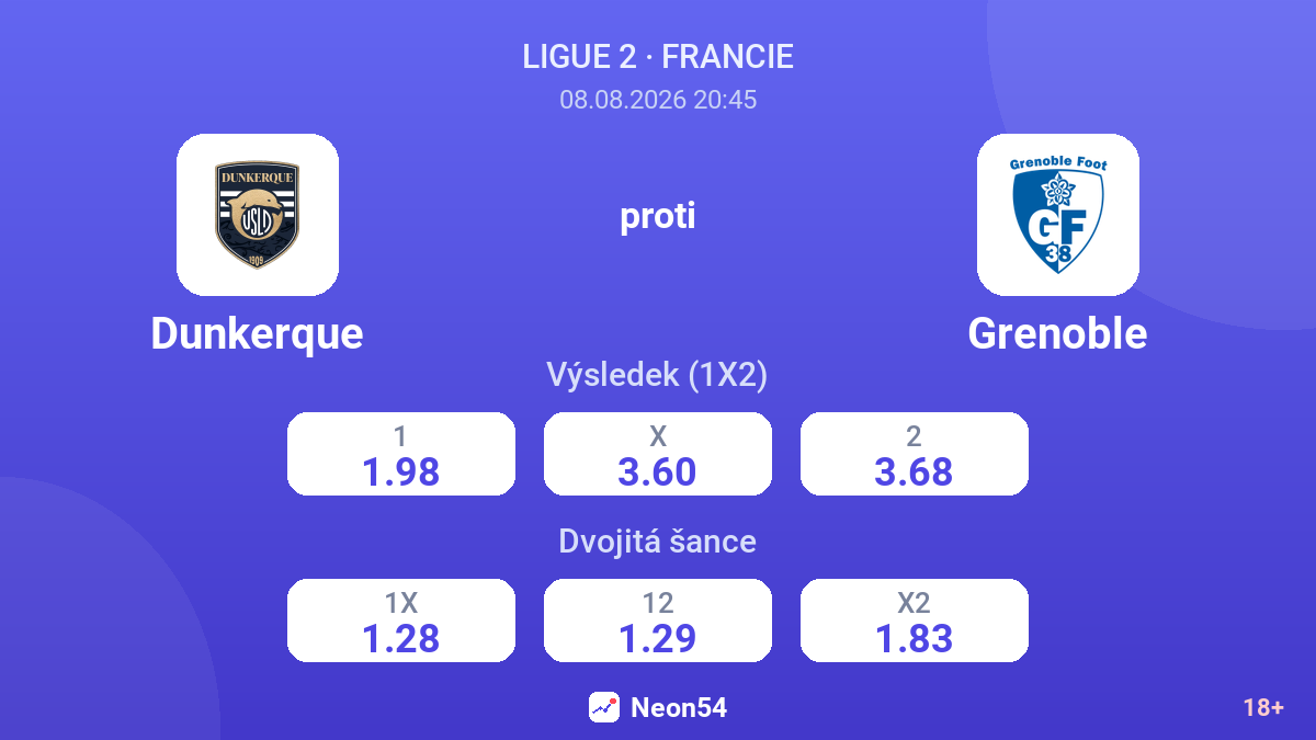 Dunkerque – Grenoble — kurzy