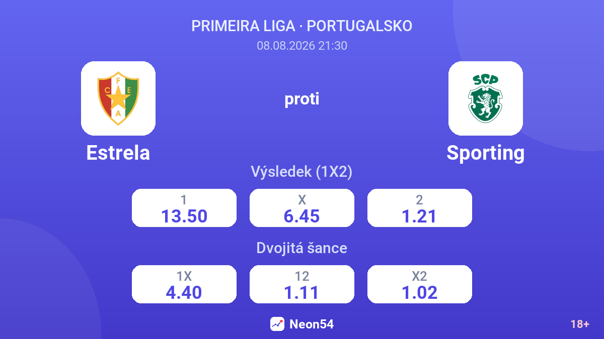 Estrela – Sporting — kurzy