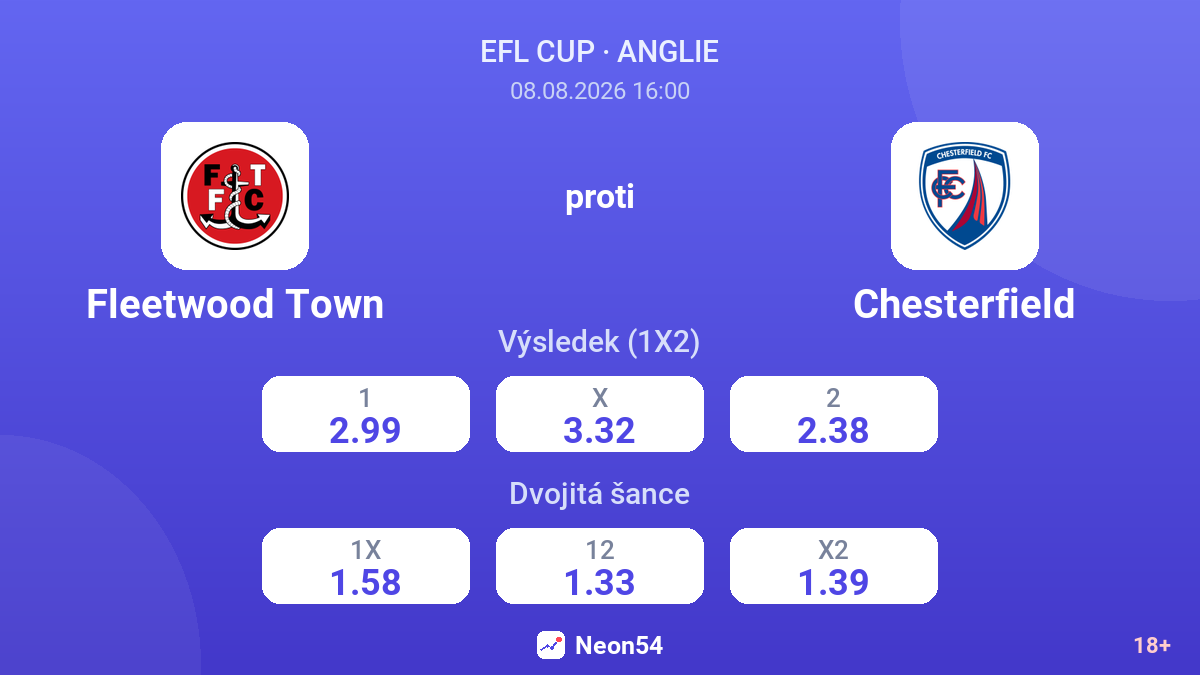 Fleetwood Town – Chesterfield — kurzy