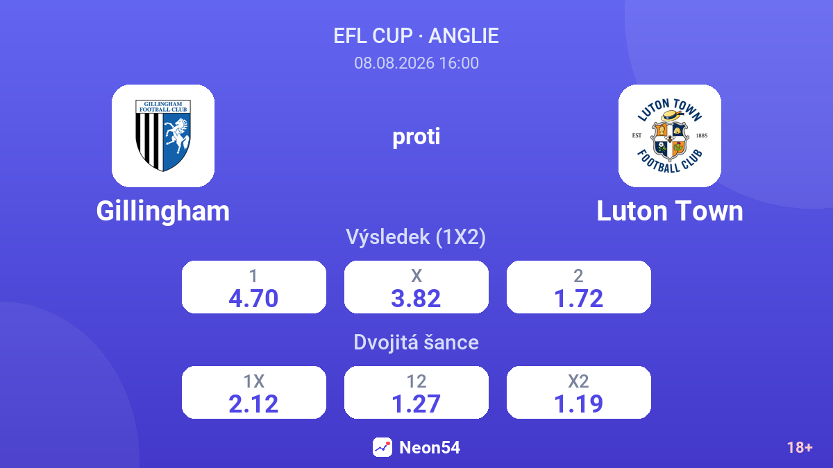 Gillingham – Luton Town — kurzy
