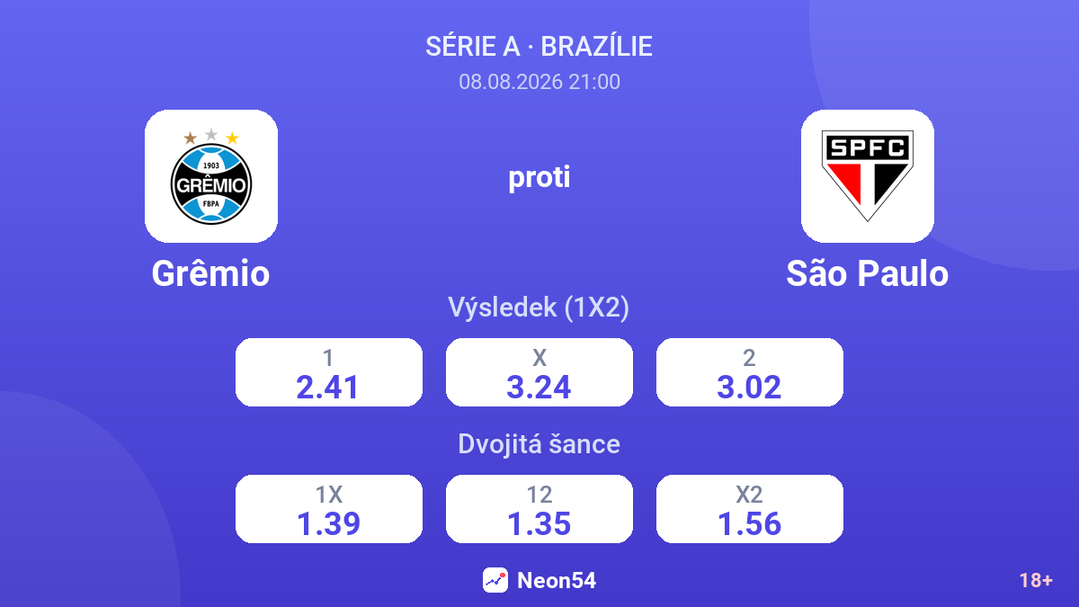 Grêmio – São Paulo — kurzy