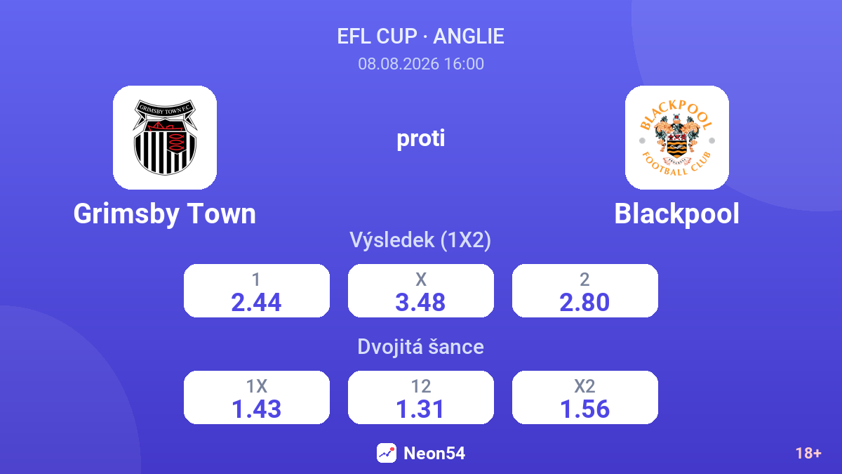 Grimsby Town – Blackpool — kurzy