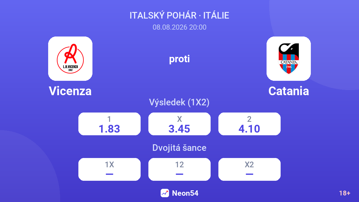 Vicenza – Catania — kurzy