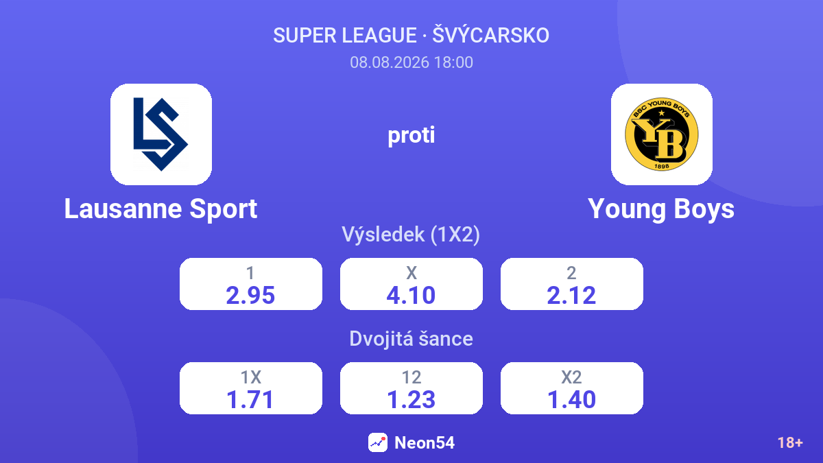 Lausanne Sport – Young Boys — kurzy