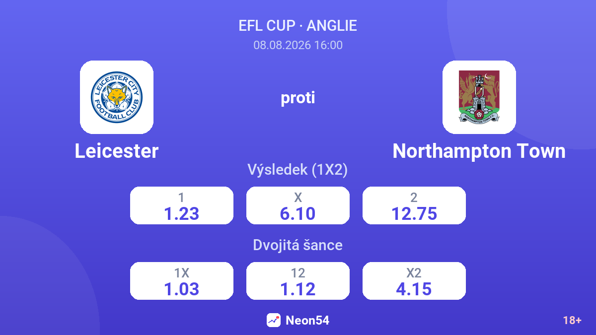 Leicester – Northampton Town — kurzy