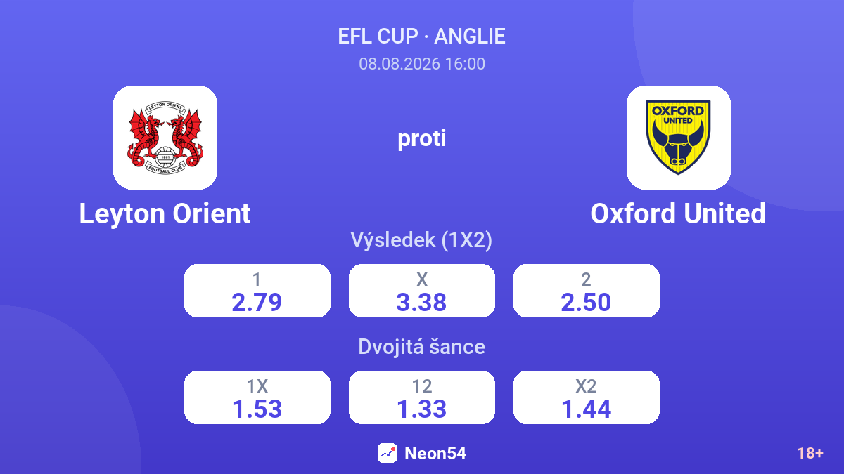 Leyton Orient – Oxford United — kurzy