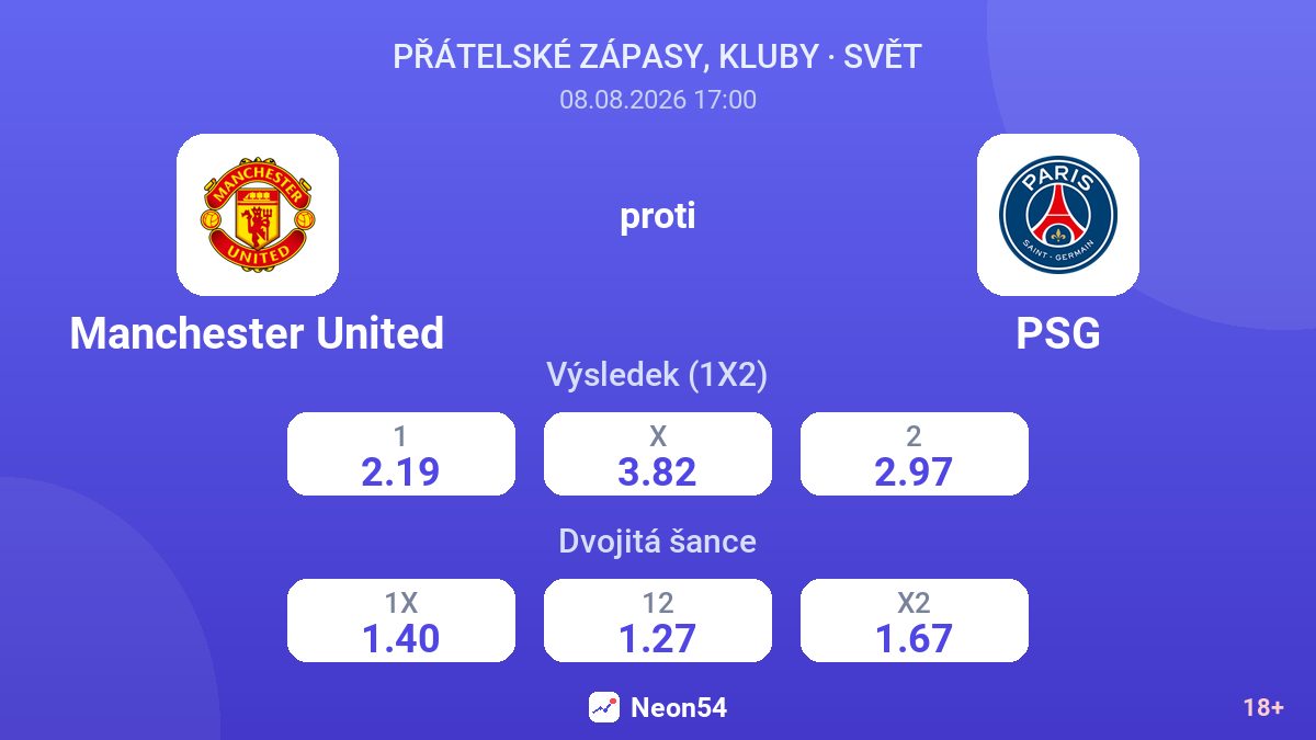 Manchester United – PSG — kurzy