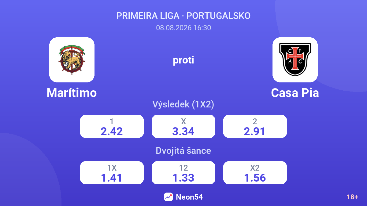 Marítimo – Casa Pia — kurzy