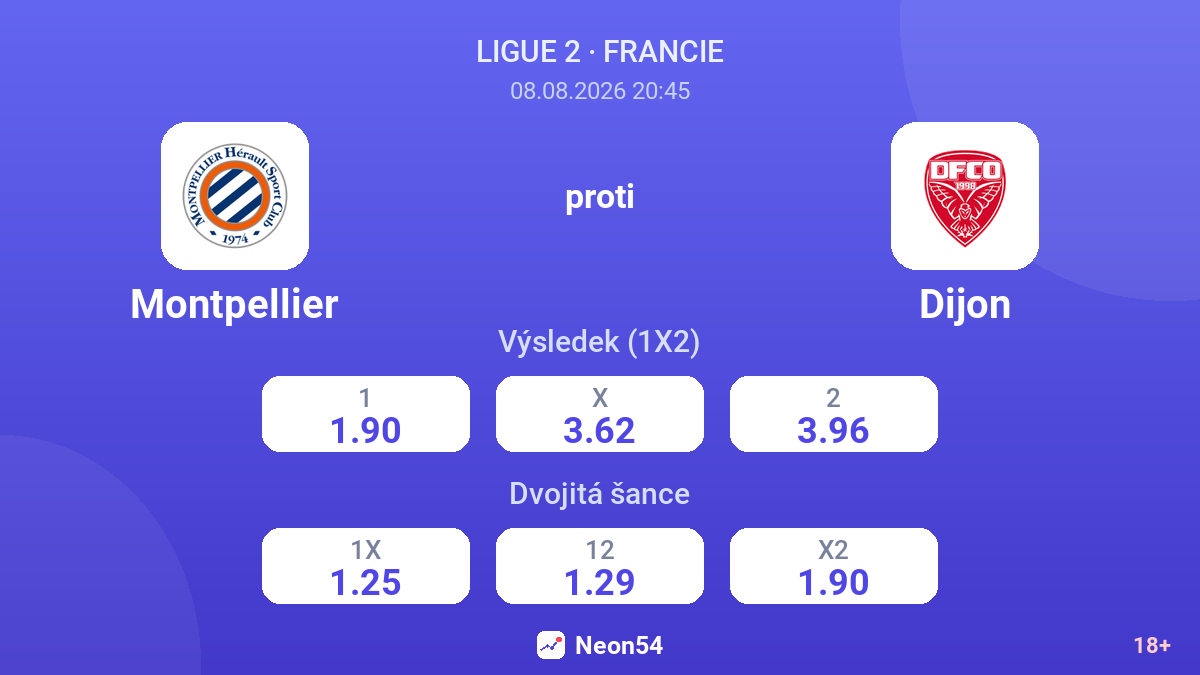Montpellier – Dijon — kurzy